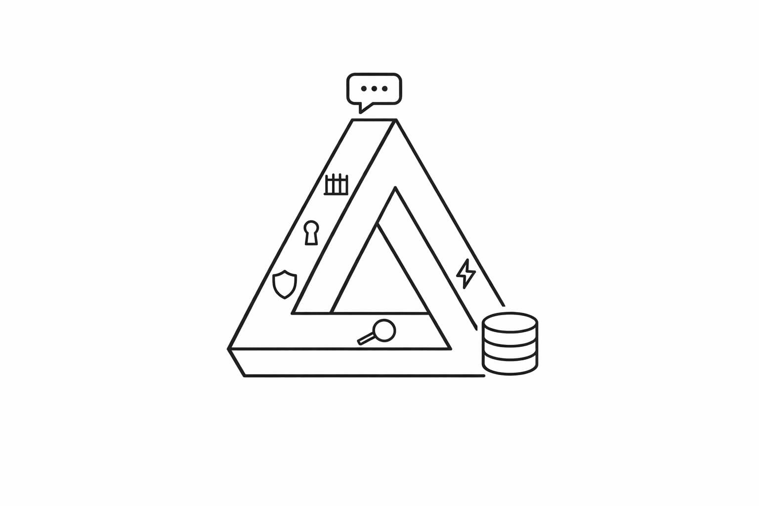 Best Practices for GPT-Database Connections