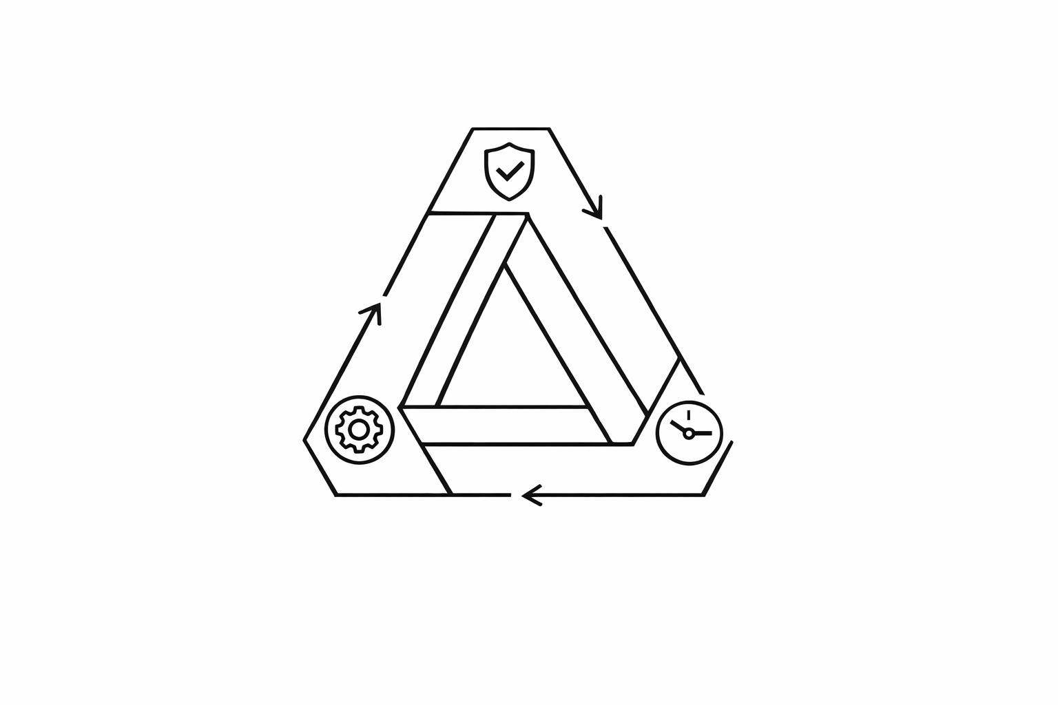 AI Workflow Monitoring: ROI Case Studies
