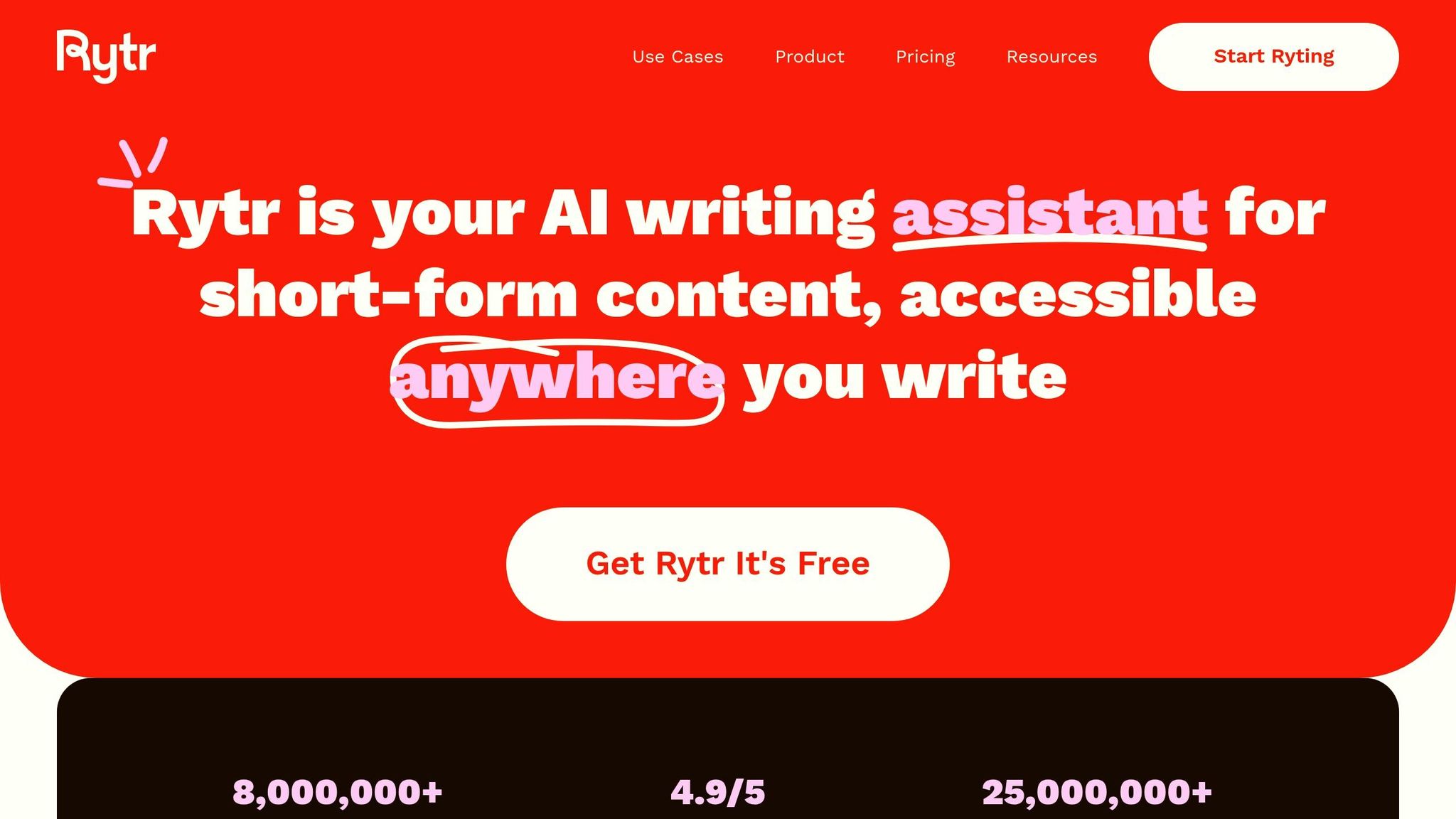 Rytr