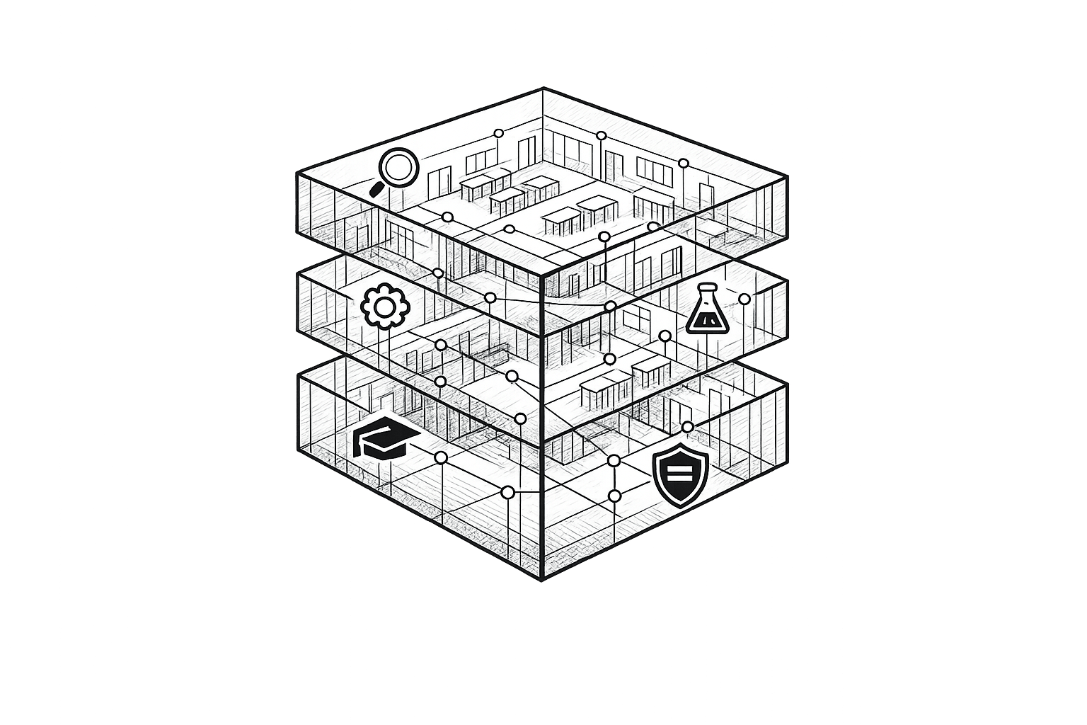 AI Resource Mapping for Schools