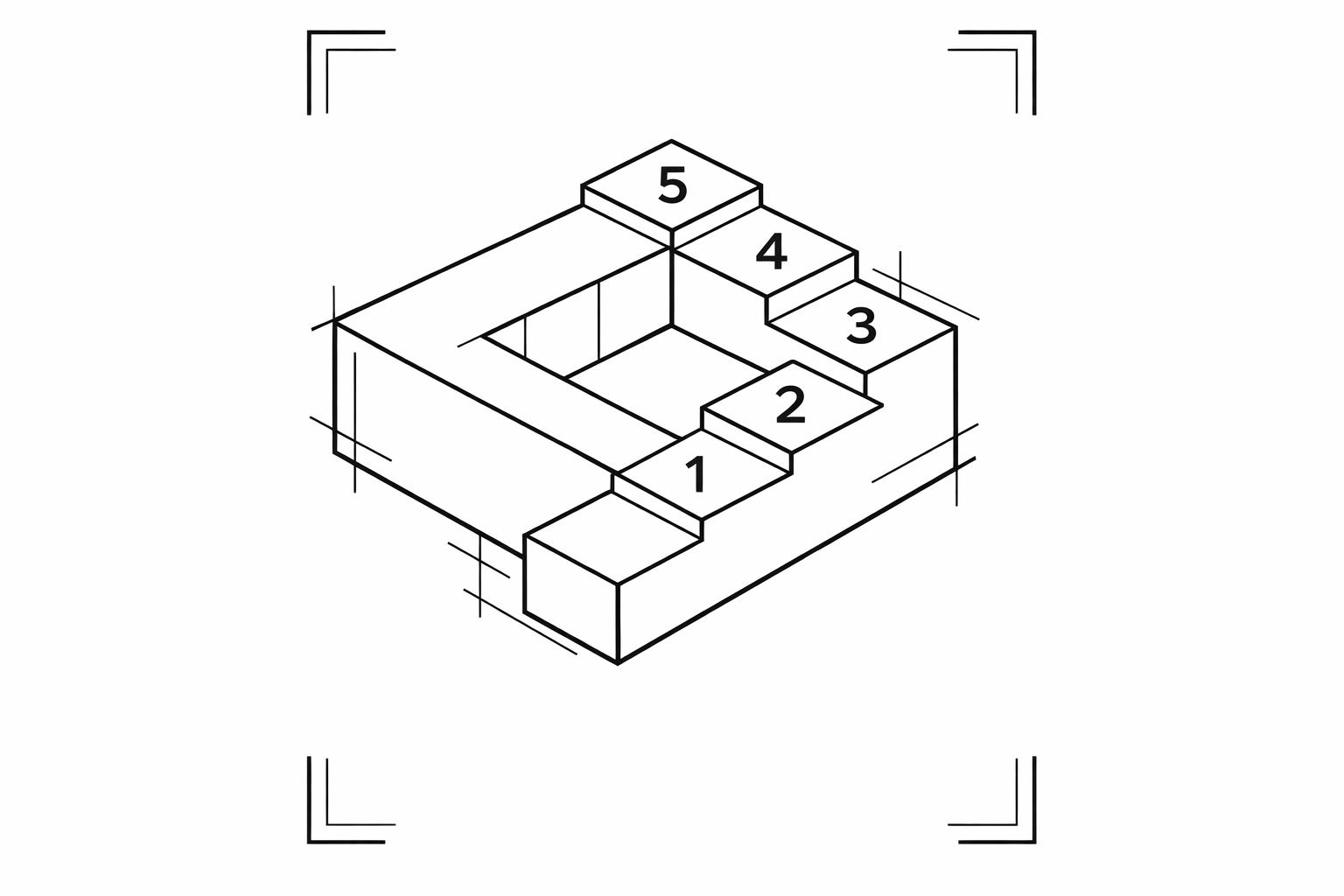 5 Steps to Build Reusable Prompt Templates