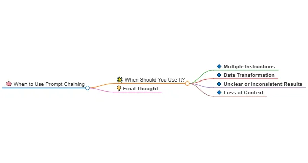 When to Use Prompt Chaining