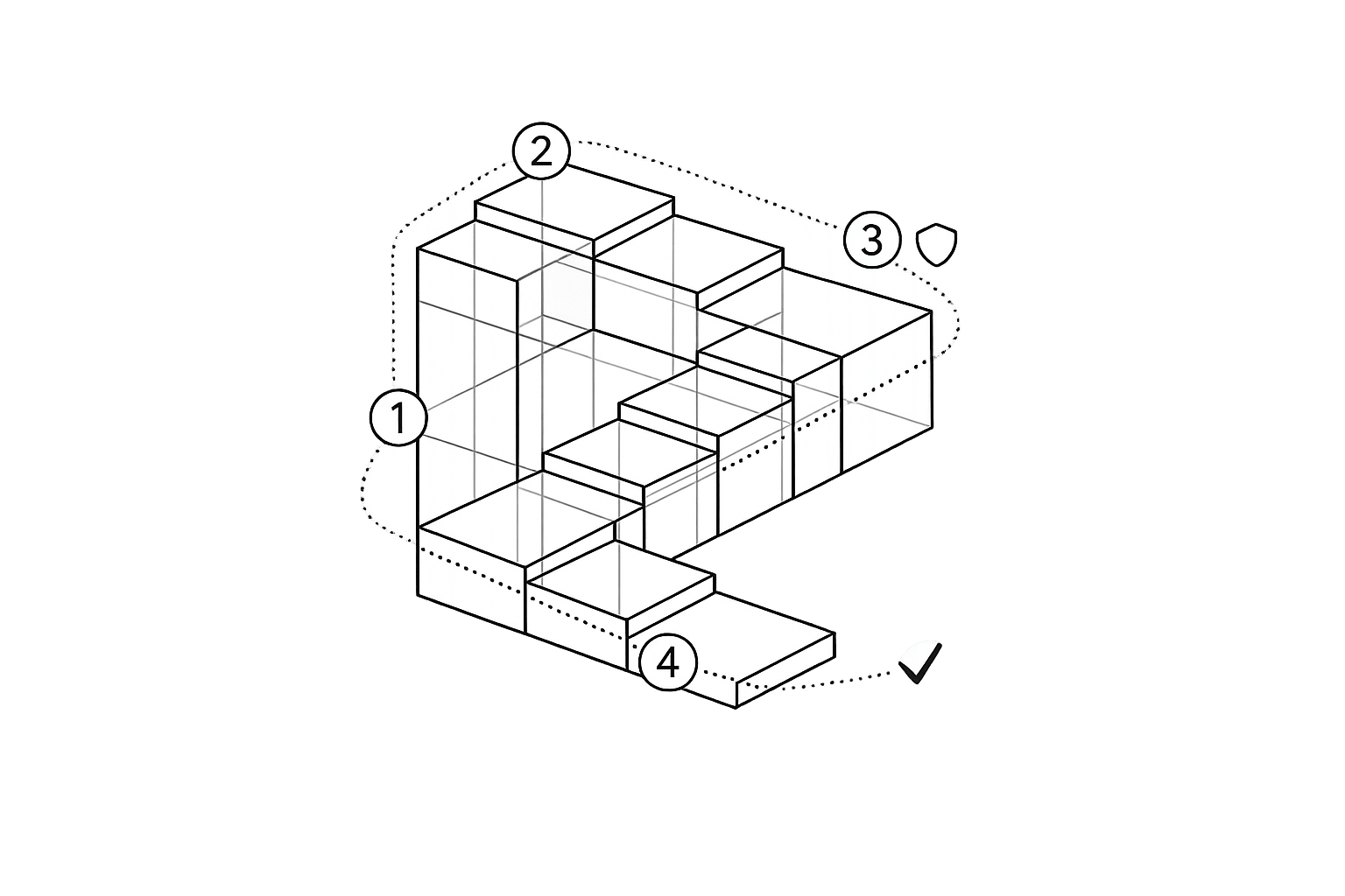 How To Validate AI Agents in Business Systems
