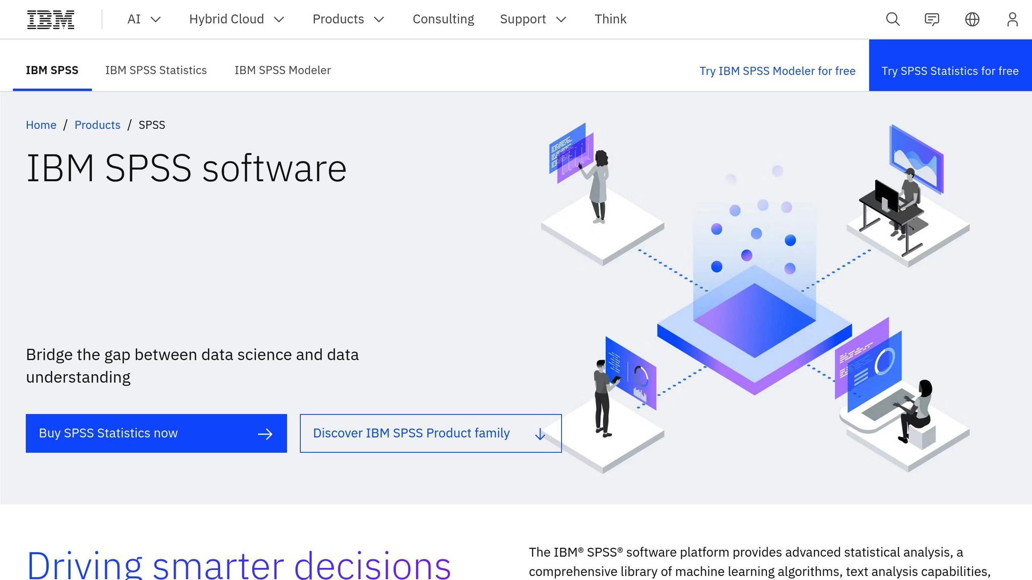 IBM SPSS