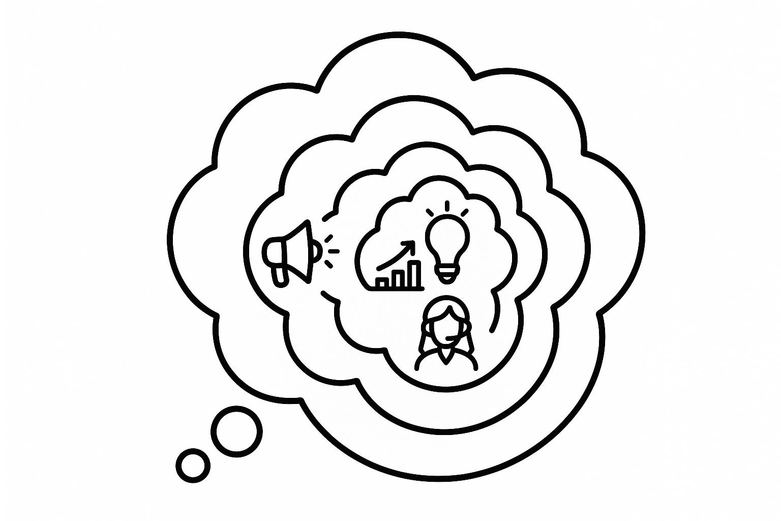 Easy AI Prompt Collections for Small Business Beginners